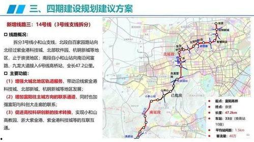 地铁二号线最新爆料图,未来交通枢纽新面貌 第3张 地铁二号线最新爆料图,未来交通枢纽新面貌 第3张